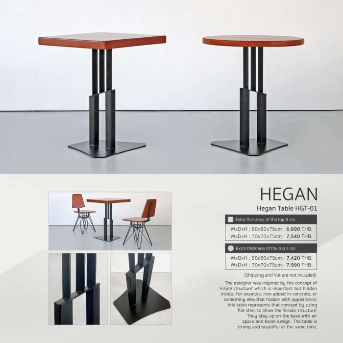 Hegan Table