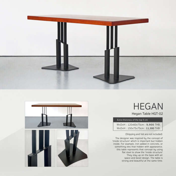 Hegan Table
