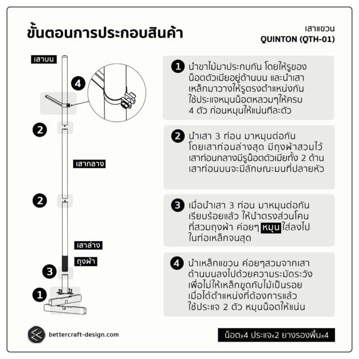 เสาแขวนควินตัน - Image 12