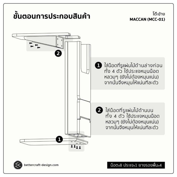 โต๊ะข้างแมคแคน - Image 12